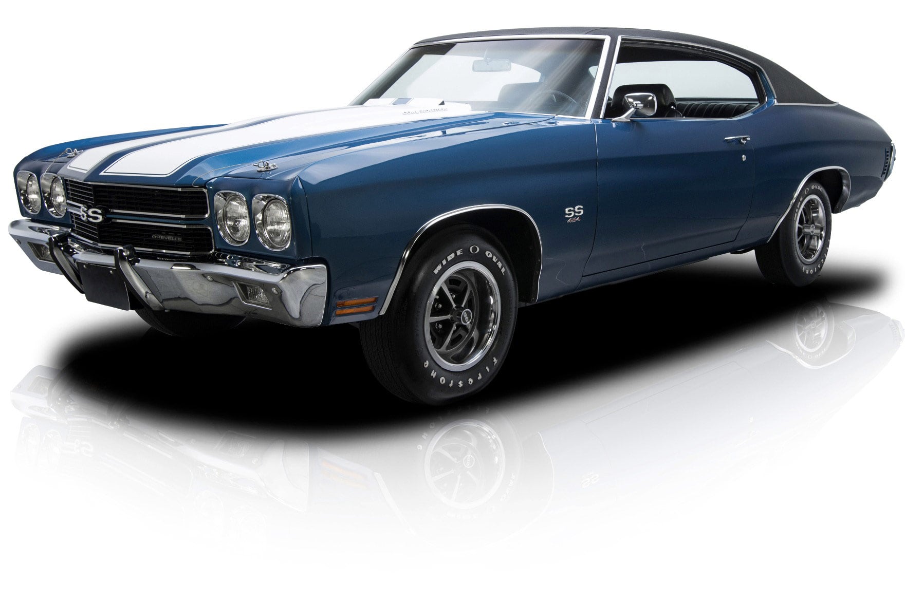 1968 - 1972 - Chevelle